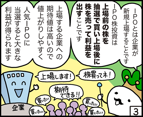 IPOとは企業が新規上場することです。上場する企業への期待値は高いので値上がりしやすく、人気IPOに当選すると大きな利益が得られます。 4コマ漫画:IPOとは?3