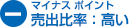 売出多い