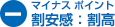 割安感：割高
