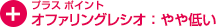 オファリングレシオ：やや低い