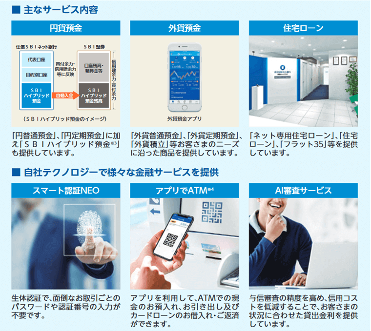 デジタルバンク事業