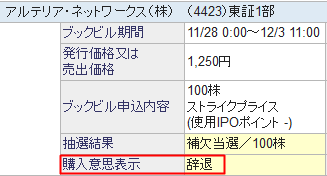 IPO当選の辞退