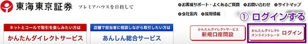 オンライントレードにログインします