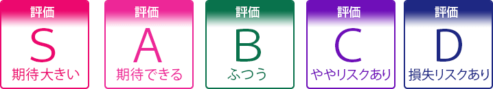 IPOの評価
